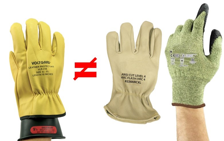 Arc flash gloves online